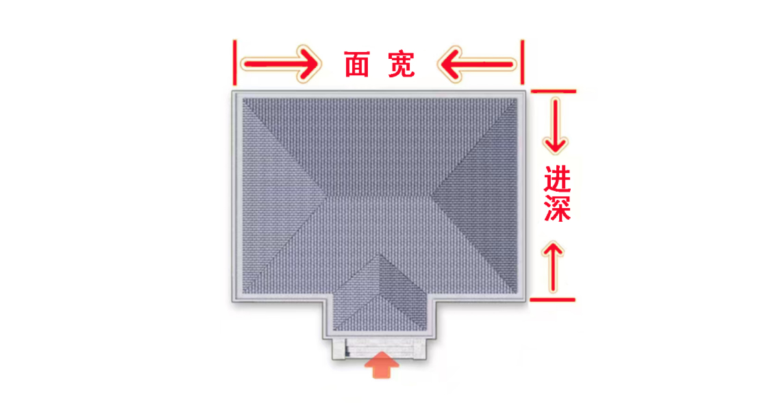 平面图